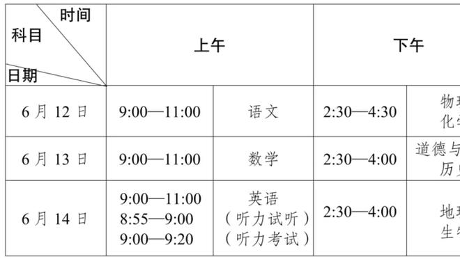 菲尔米诺：罗杰斯不像克洛普那样信任我，他也不了解我的球风